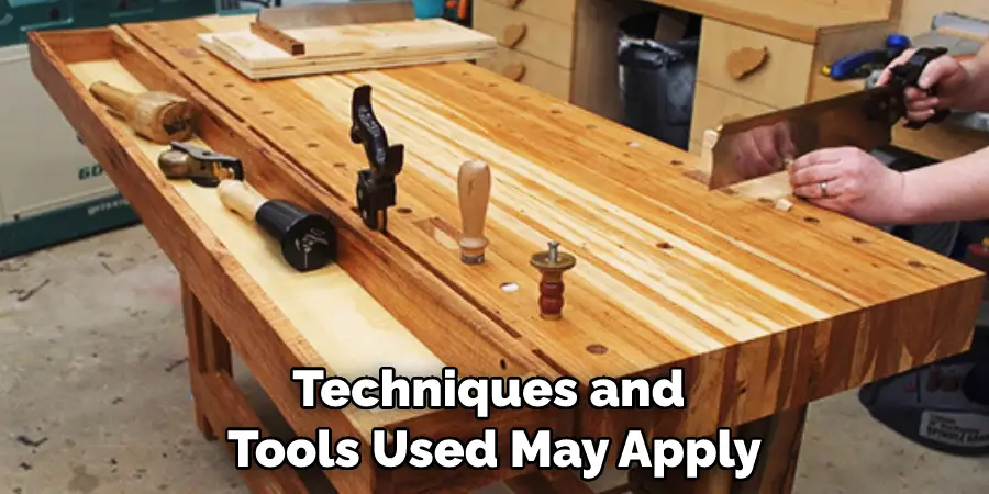 Techniques and Tools Used May Apply