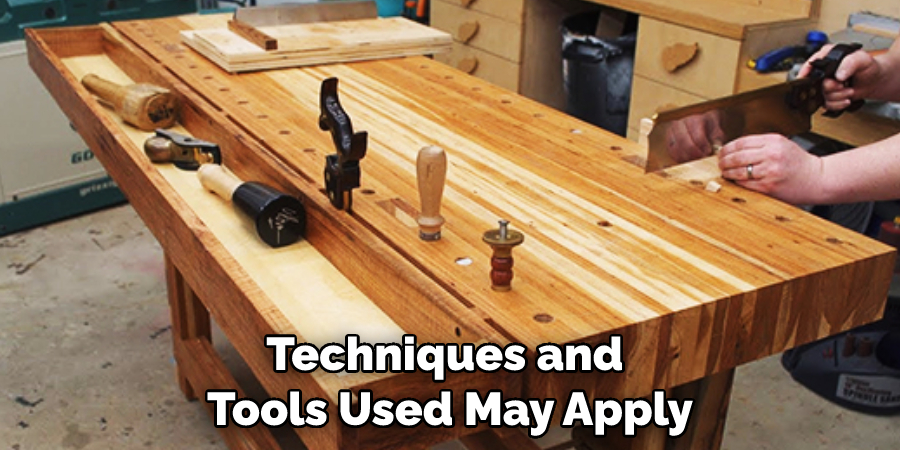 Techniques and Tools Used May Apply