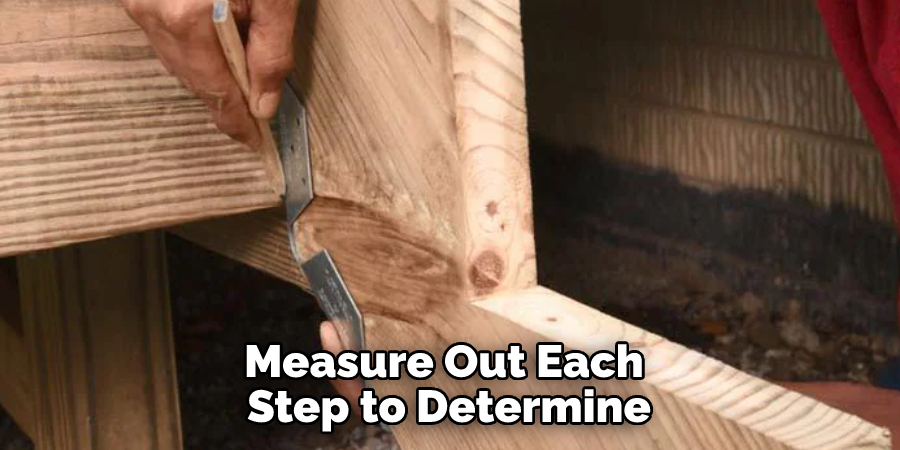 Measure Out Each Step to Determine