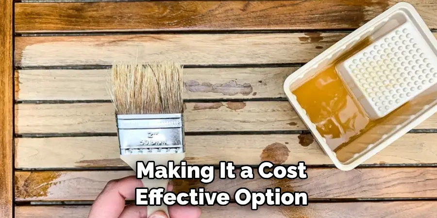  Making It a Cost Effective Option