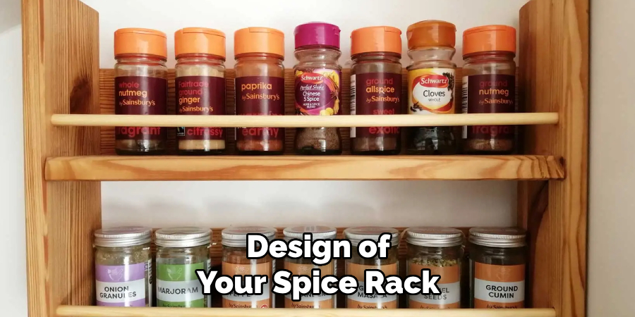Design of
Your Spice Rack