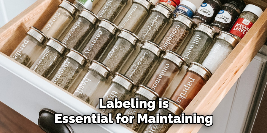 Labeling is
Essential for Maintaining